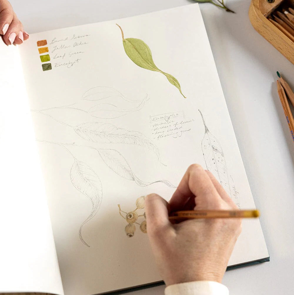 BESPOKE LETTERPRESS - Linen Bound Art Sketch Journal - Meadow Blue