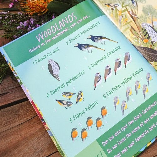 BOOKS & CO - LET’S LOOK AT AUSTRALIAN BIRDS- Christie Williams