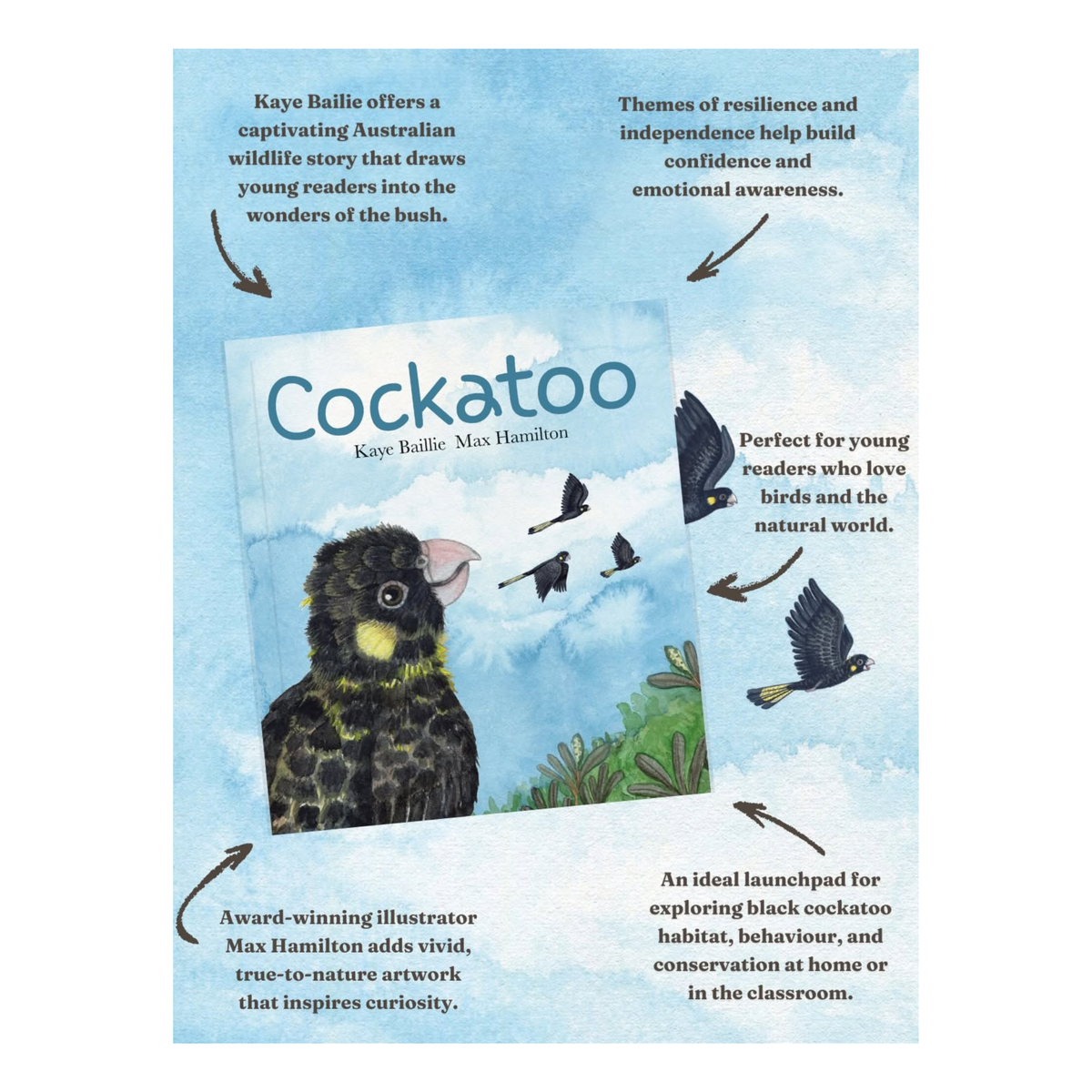 BOOKS & CO- WOMBAT - Cockatoo by Kaye Baillie & Max Hamilton Hardcover