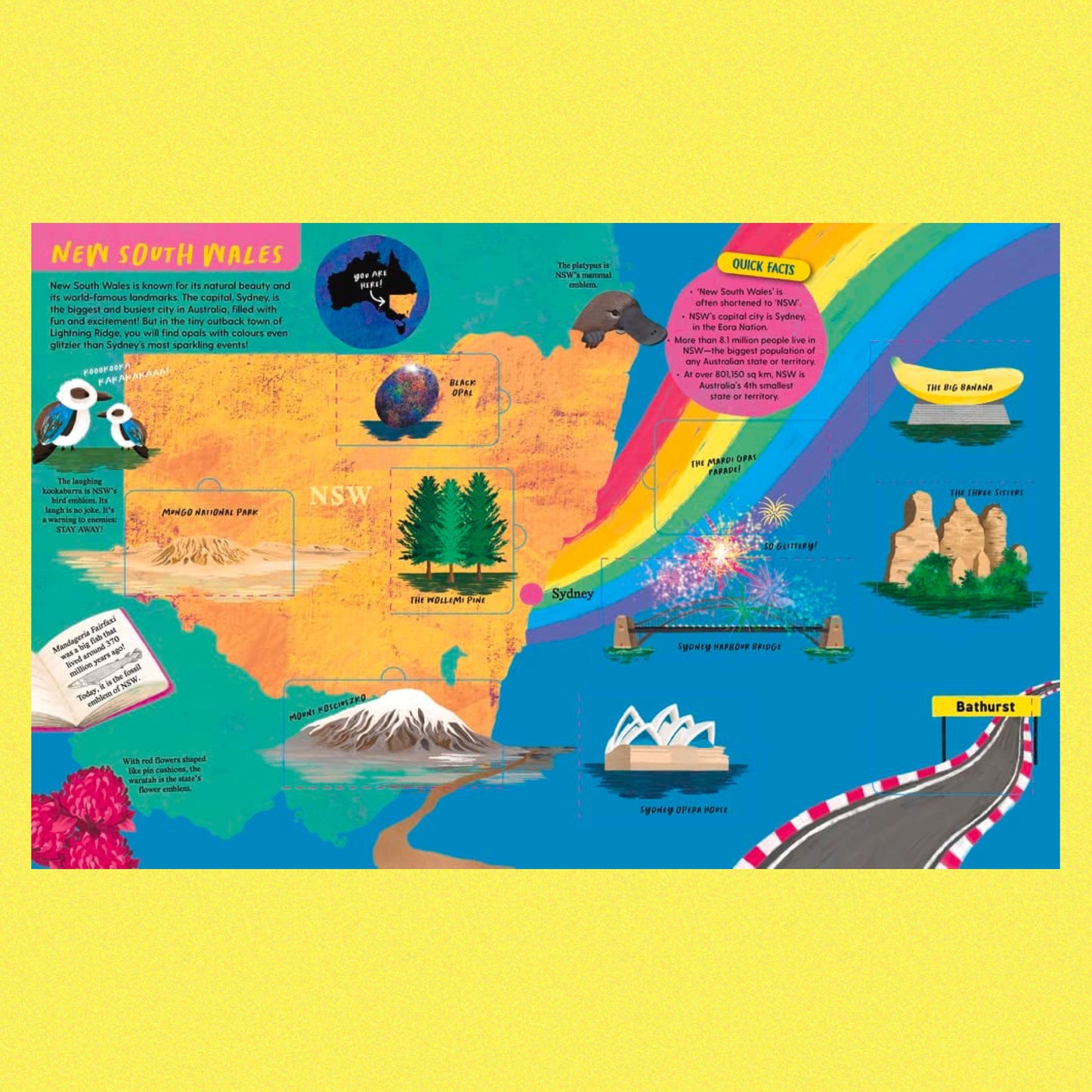 BOOKS & CO - This is Australia Revised Edition