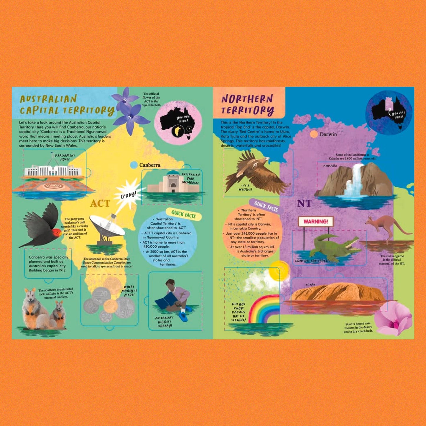 BOOKS & CO - This is Australia Revised Edition